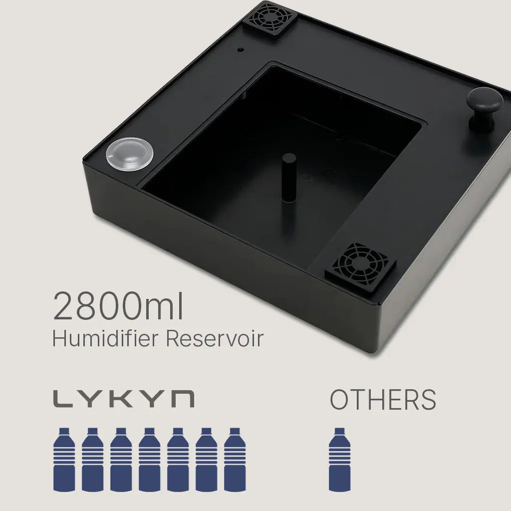 Smart Mushroom Grow Kit