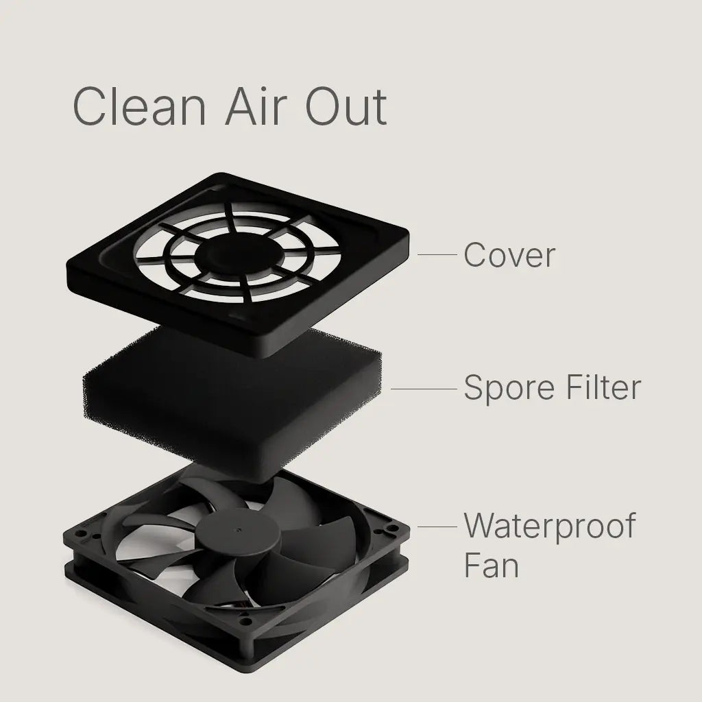 Smart Mushroom Grow Kit